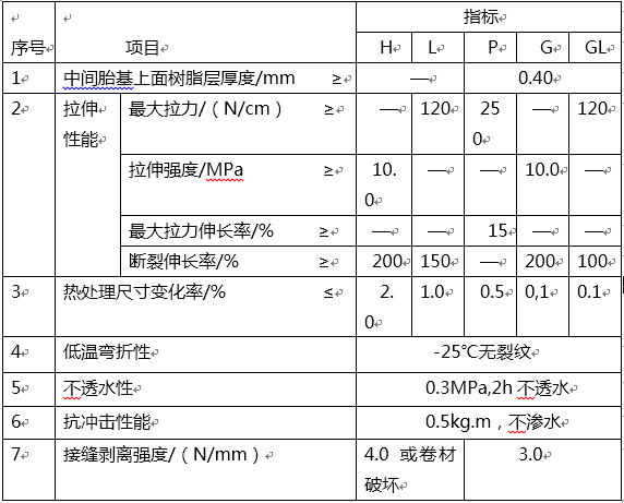 QQ截图20151208140507.png