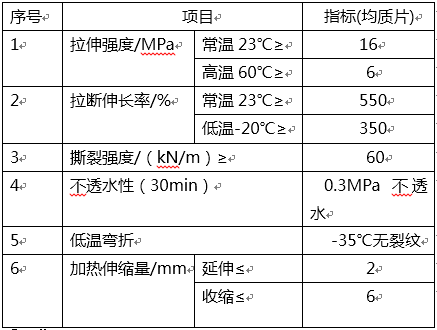 QQ截图20151208140733.png