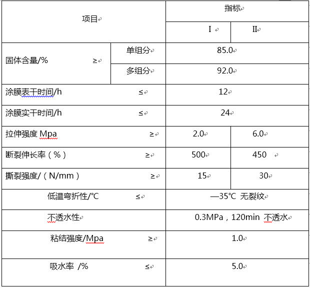 QQ截图20151208141004.png