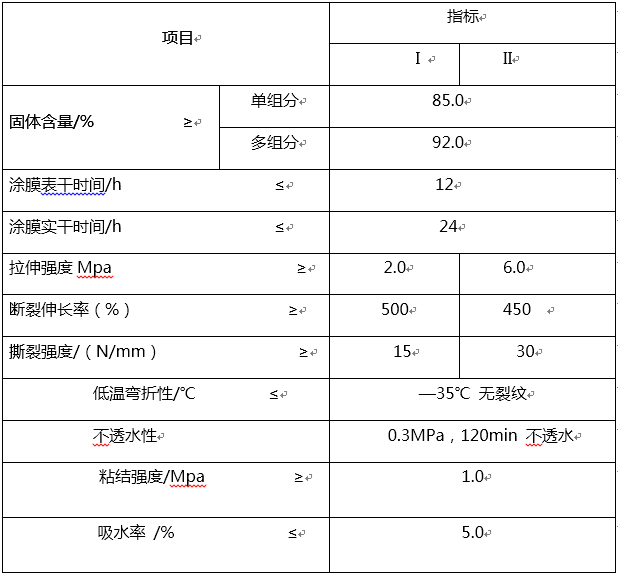 QQ截图20151208141212.png