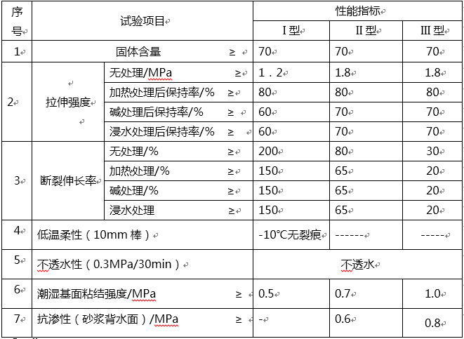 QQ截图20151208141841.png