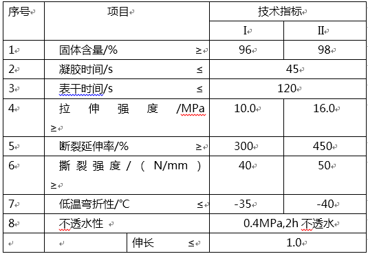 QQ截图20151208142235.png