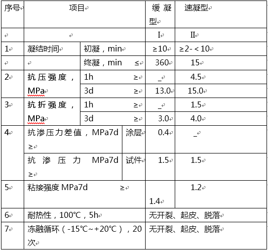 QQ截图20151208143146.png