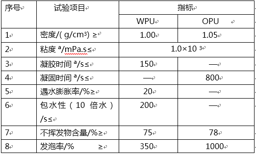 QQ截图20151208143421.png