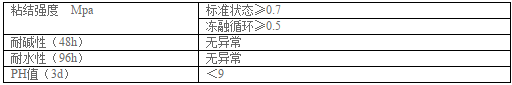 QQ截图20151208174634.png