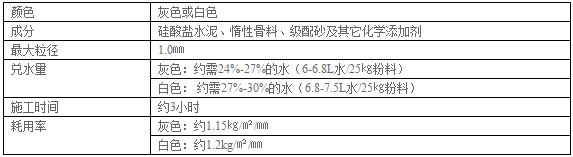 QQ截图20151208175501.png