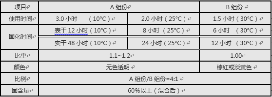 QQ截图20151209135637.png