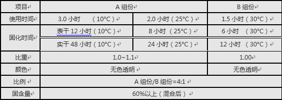 QQ截图20151209135930.png