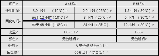 QQ截图20151209140408.png