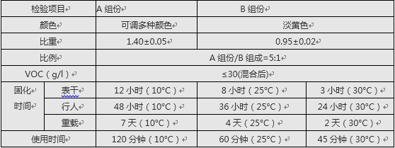 QQ截图20151209141257.png