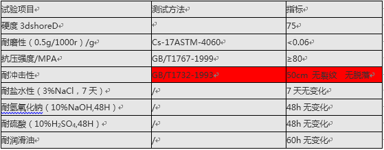 QQ截图20151209141310.png