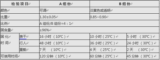 QQ截图20151209142324.png