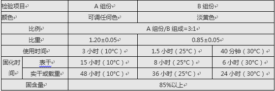 QQ截图20151209142910.png