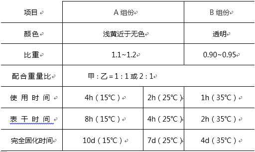 QQ截图20151209143448.png