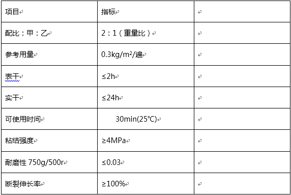 QQ截图20151209150941.png