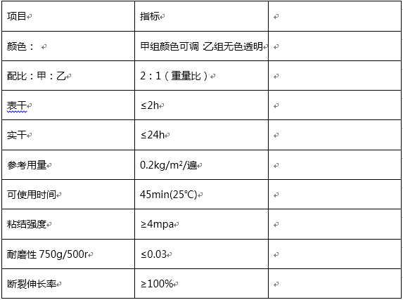 QQ截图20151209151335.png