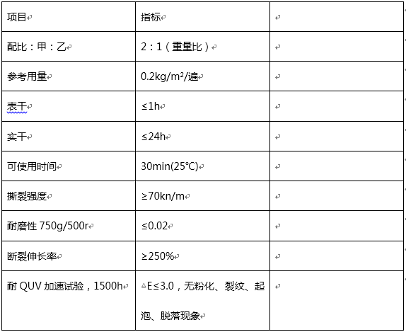 QQ截图20151209151628.png