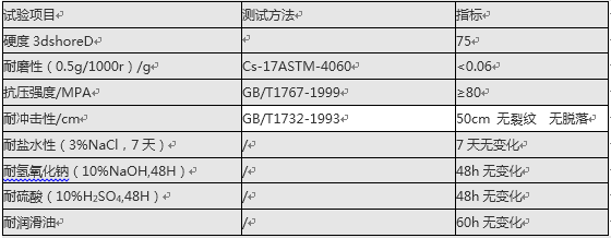 QQ截图20151209154752.png