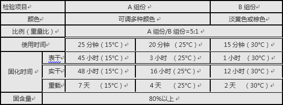 QQ截图20151215094223.png