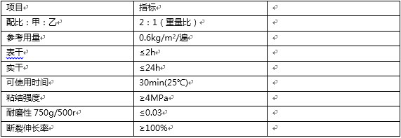 QQ截图20151215100419.png