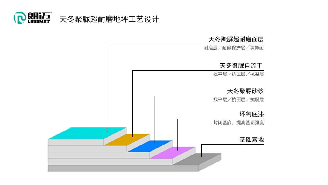 1655344375758687.jpg 22.jpg